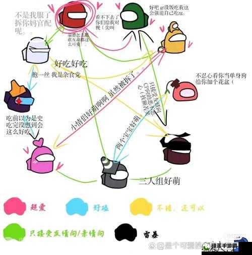 M 圈的 100 个任务：探索未知挑战与惊喜之旅