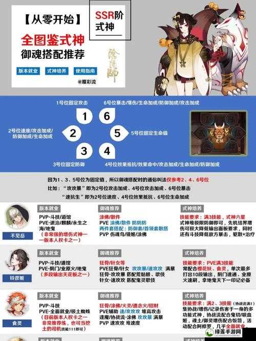 阴阳师2019年春节未收录SSR式神集结召唤活动玩法及福利详解