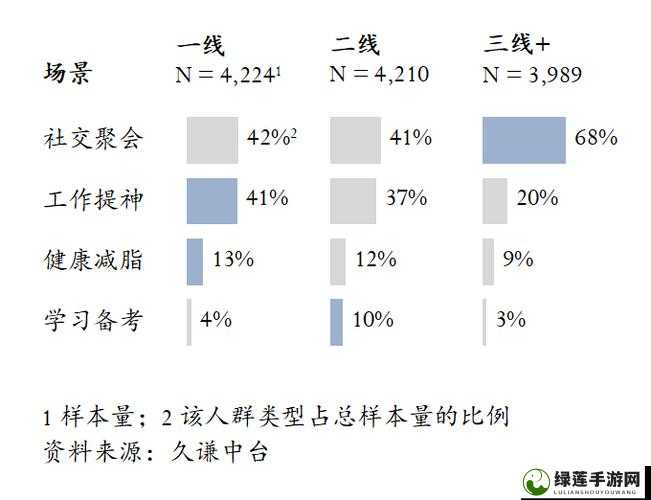 二线三线品牌对消费者的影响：提升生活品质还是增加消费负担？