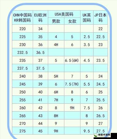 欧洲尺码日本尺码专线中老年新标准发布：以用户为中心