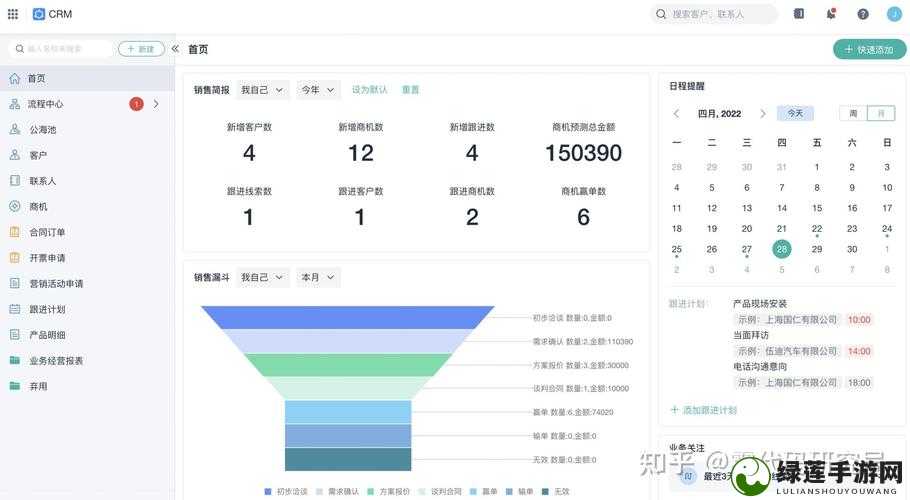 国内外十大免费 CRM：详细介绍与对比分析