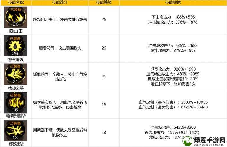 剑网3手游玄正角色技能加点深度解析，全面打造战场无敌战士的终极秘籍