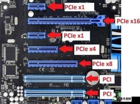 8 插槽 x8 插槽：关于其性能特点与应用场景的详细分析