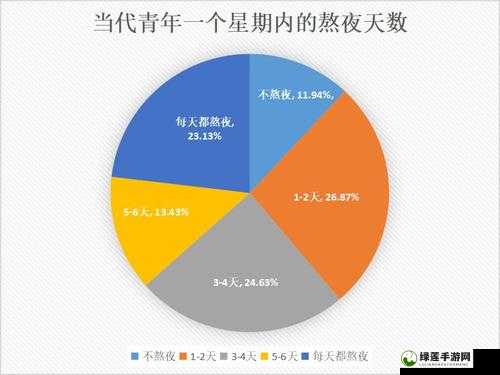 ysl 千人千色 t9t9t90 网页版特权已过期，熬夜用户请注意：熬夜有风险，请注意休息