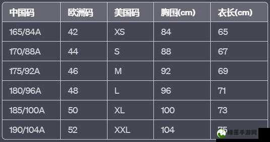 国产尺码与欧洲尺码的适用场景解析对比差异及实际应用探讨