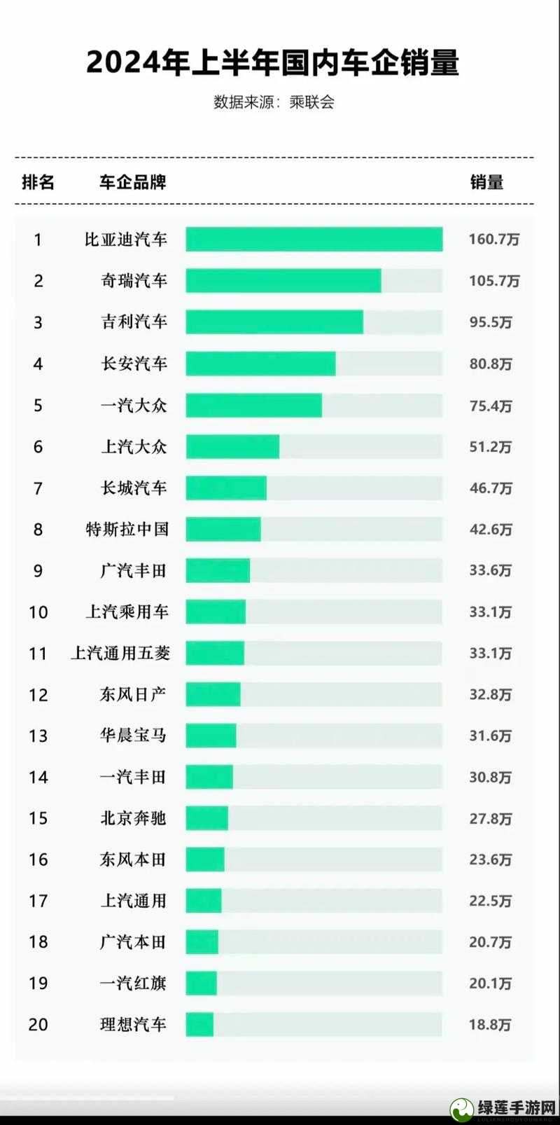 国产日产欧产美韩系列汽车品牌特点及市场竞争分析