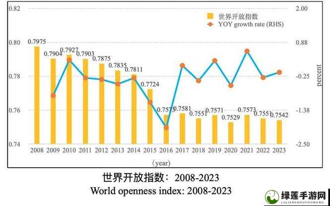 18C.MIC202318C.MICIOS 网页版：探索无限可能的数字世界