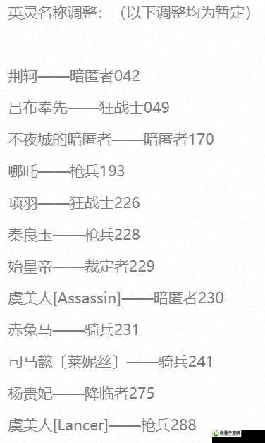 FGO游戏内赤兔马角色全面语音展示及羁绊故事语音文本汇总