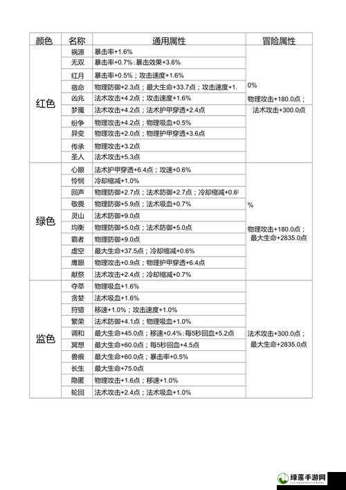 王者荣耀上单裴擒虎玩法全解析，铭文、出装与实战打法详解