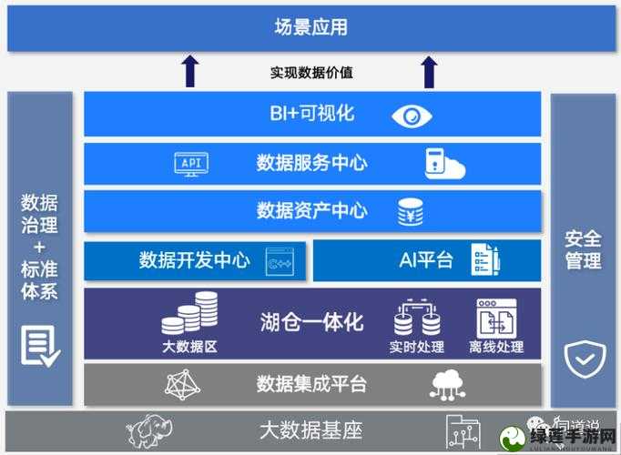 java 成品网站助力企业数字化建设与发展