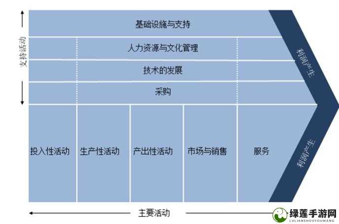 成色 p31s 是否为国精产品的相关探讨