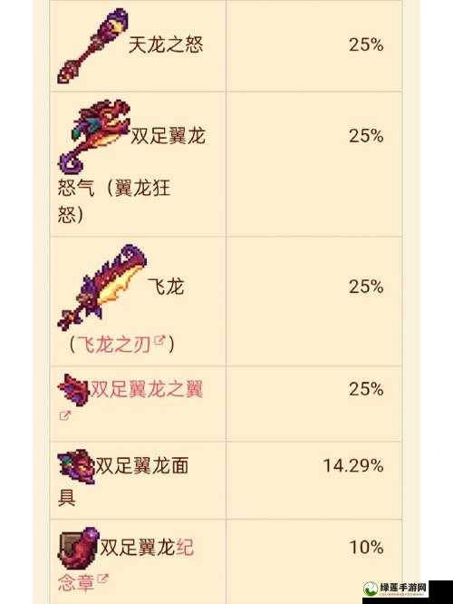 泰拉瑞亚双足翼龙挑战全攻略，解锁高效战斗技巧与全新姿势